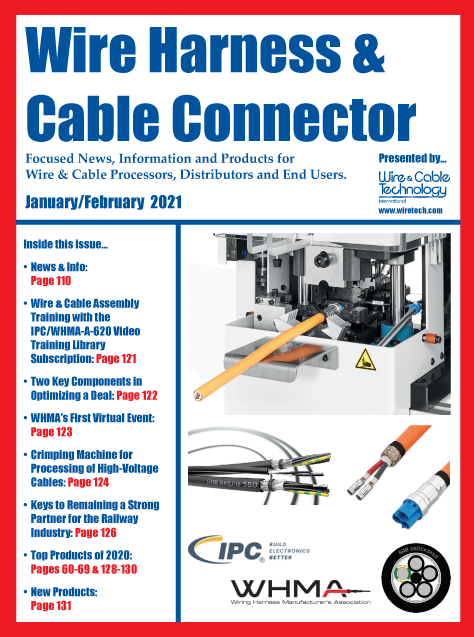 Wire Harness & Cable Connector January Cover